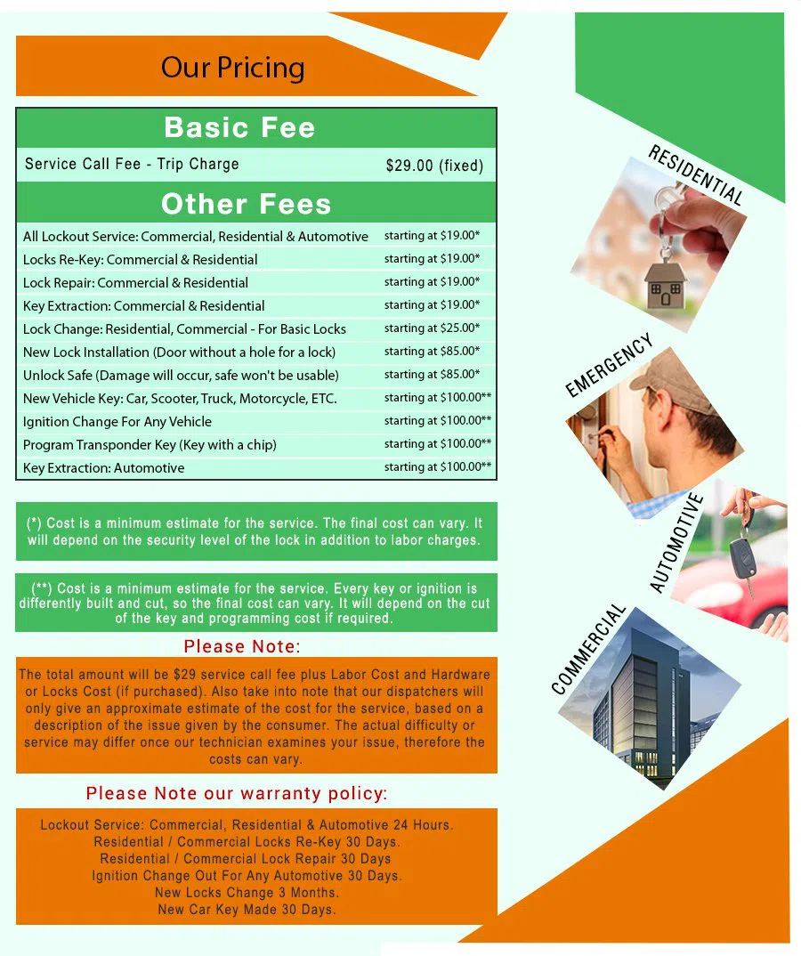 Hghlnds Ranch Locksmith Store, Hghlnds Ranch, CO 303-542-0030